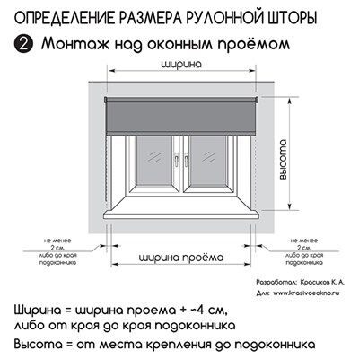 kak-snyat-razmeri-okna-dlya-zhalyuzi5